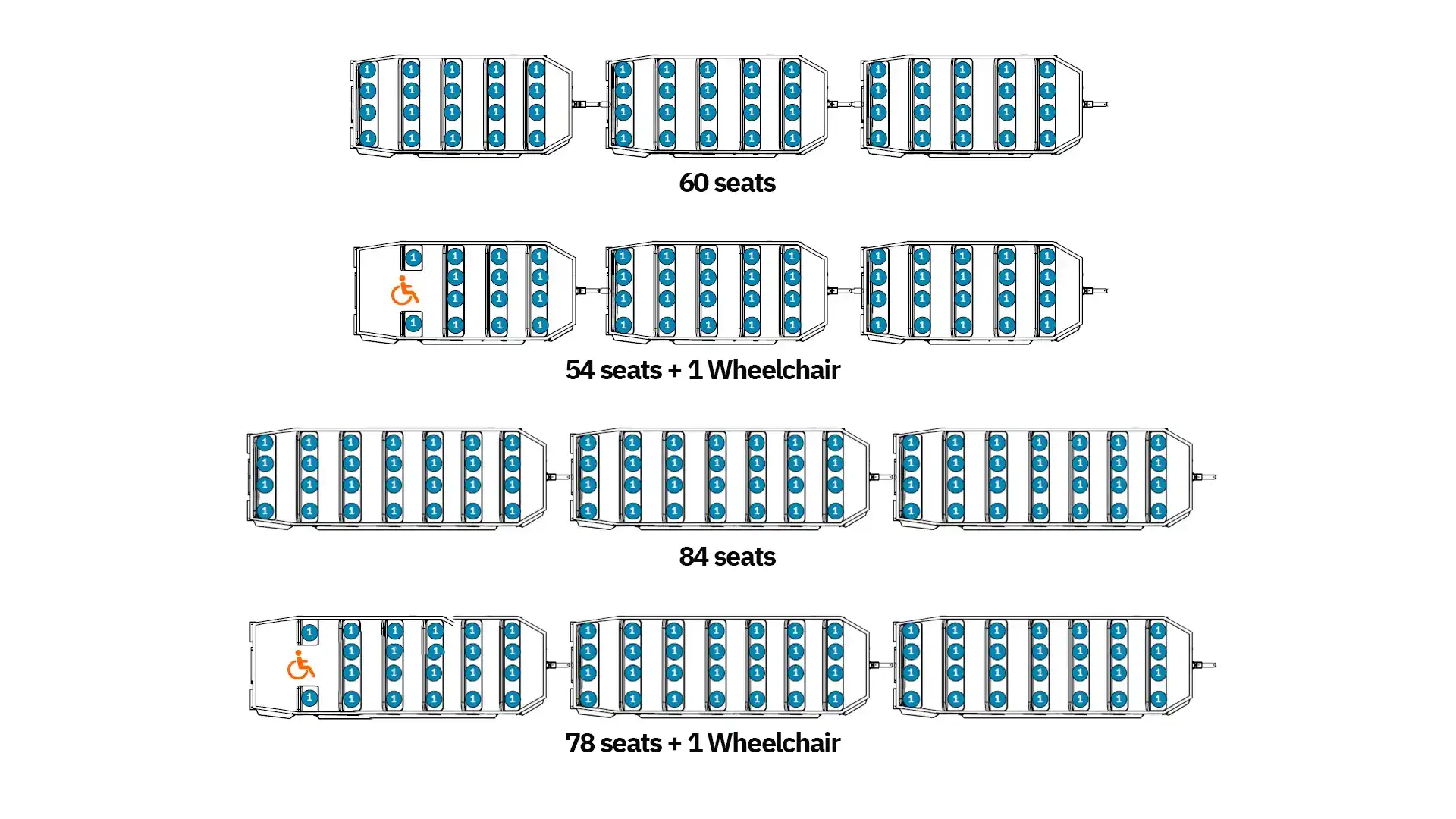 Passenger seat layout diagram for Deltrain Diamond/Fresh wagon tourist train configurations