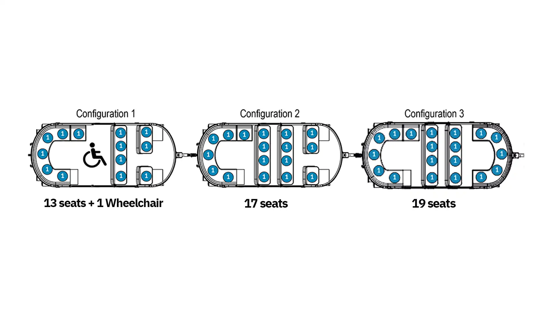 seatlayout vision